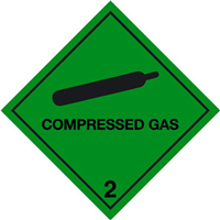 gas