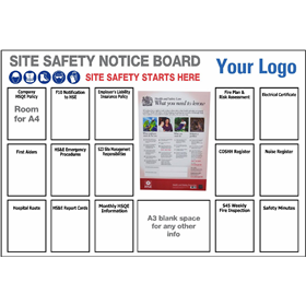 Site Safety Notice Board 1800