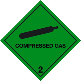 gas